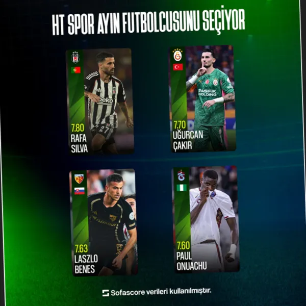 Süper Lig'de Ayın Futbolcusu Kim? Oyunu Ver, Kazananı Belirle!