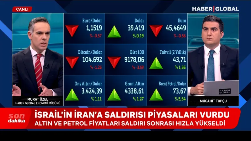 İsrail İran'ı Vurdu! Altın ve Petrol Fiyatları Çıldırdı!