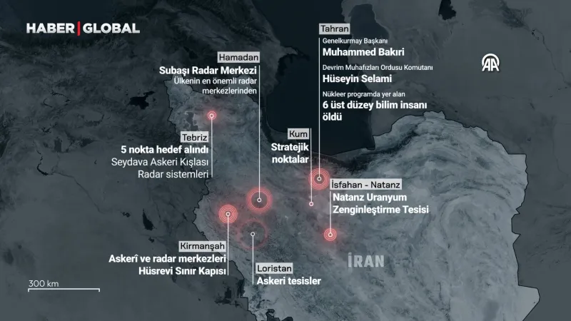 İsrail'den İran'a Şok Baskın! Yükselen Aslan Operasyonu Neyi Hedefledi?