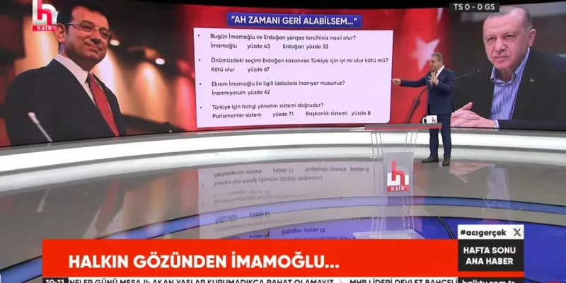 KONDA Anketi: İmamoğlu Rüzgarı! Oylarında Şaşırtan Artış