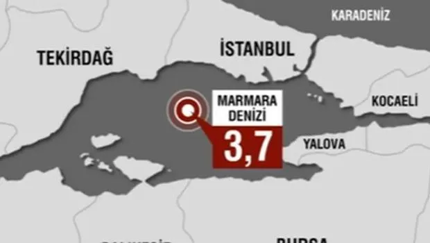 Tekirdağ'da Deprem! İstanbul Sallandı, Uzmanlar Ne Dedi?