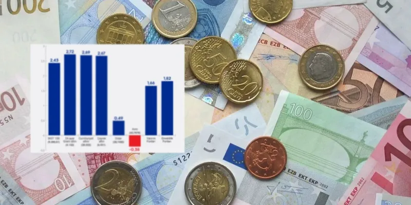 TÜİK Açıkladı: Yatırımda Altın Çağ Bitti Mi? İşte En Çok Kazandıran!