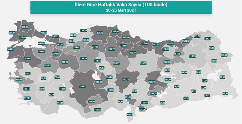 Türkiye koronavirüs vaka haritası güncellendi Mavi il kalmadı, İstanbulda kâbus gibi artış